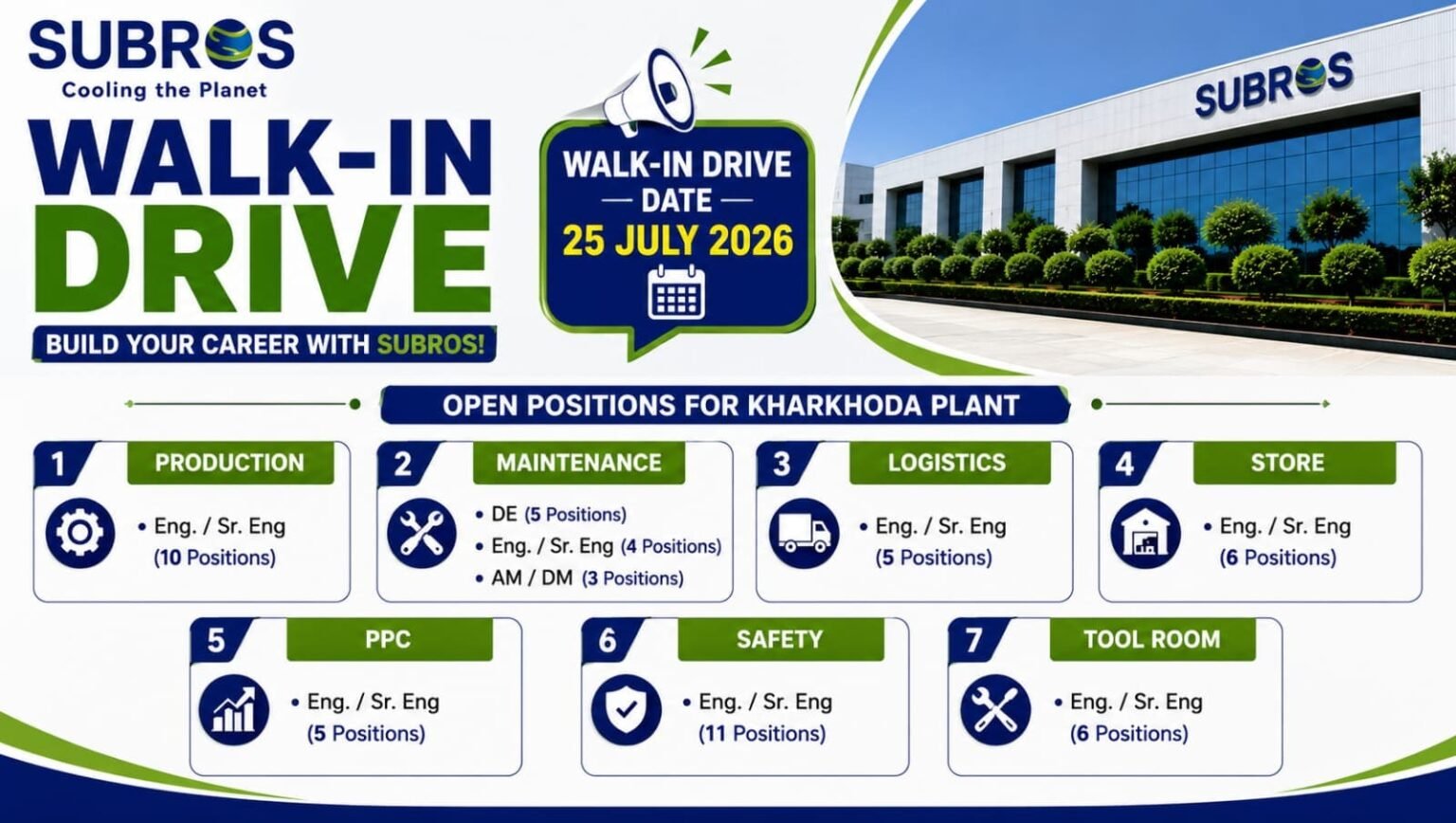 Subros Walk-in Drive 2026 