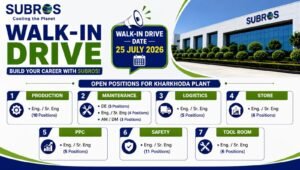 Subros Walk-in Drive 2026