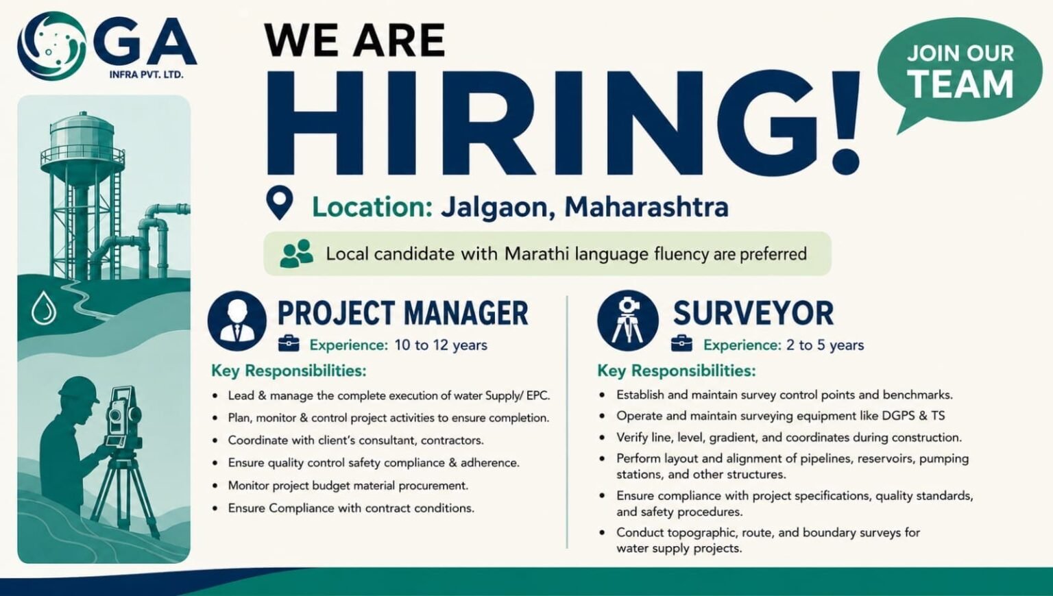 GA Infra Pvt Ltd Hiring 2026