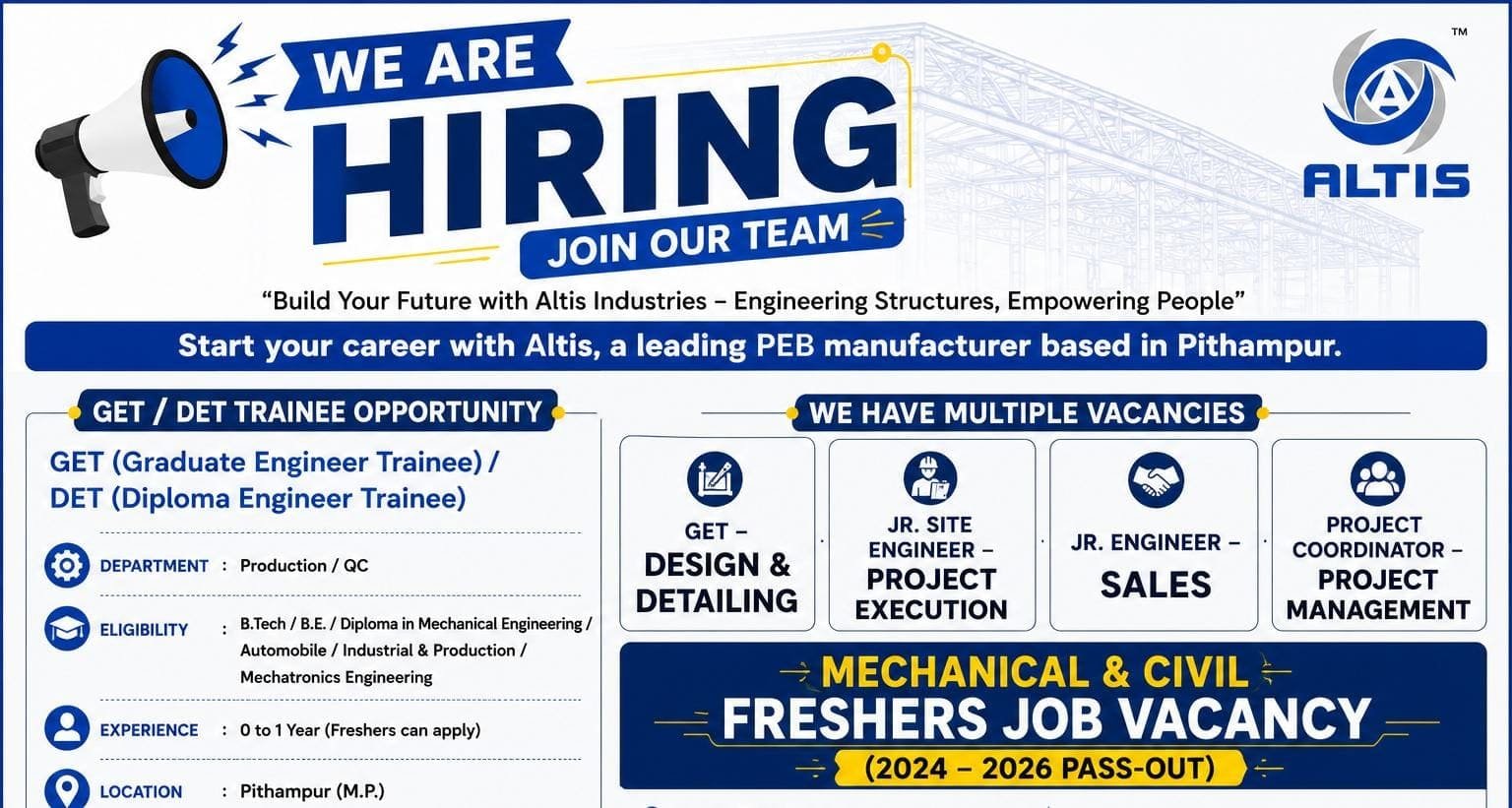 Altis Industries Hiring 2026