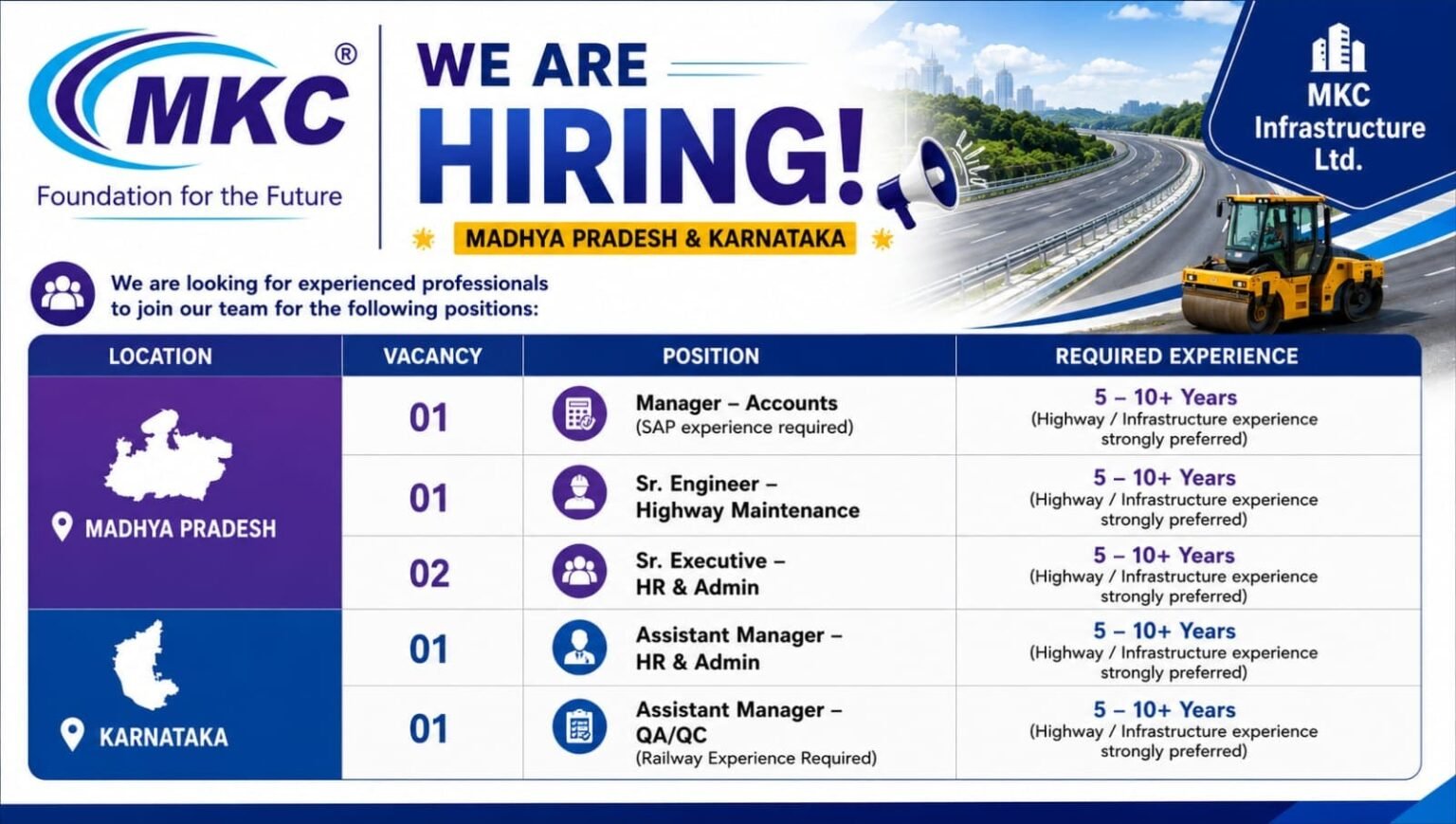 MKC Infrastructure Ltd Recruitment 2026