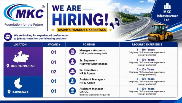 MKC Infrastructure Ltd Recruitment 2026