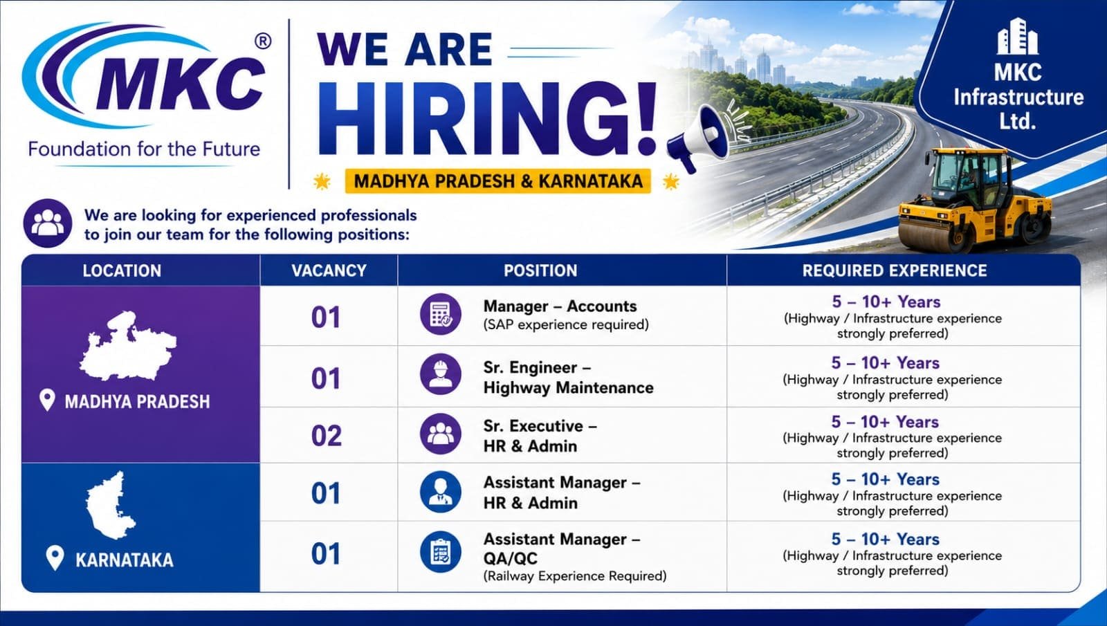MKC Infrastructure Ltd Recruitment 2026
