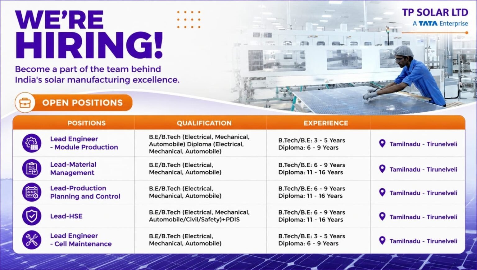 TP Solar Ltd Latest Job Vacancy 2026