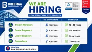 Bheemaa Infra Solutions Hiring