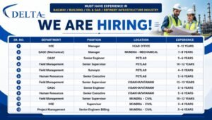 Delta Global Allied Limited Recruitment 2026