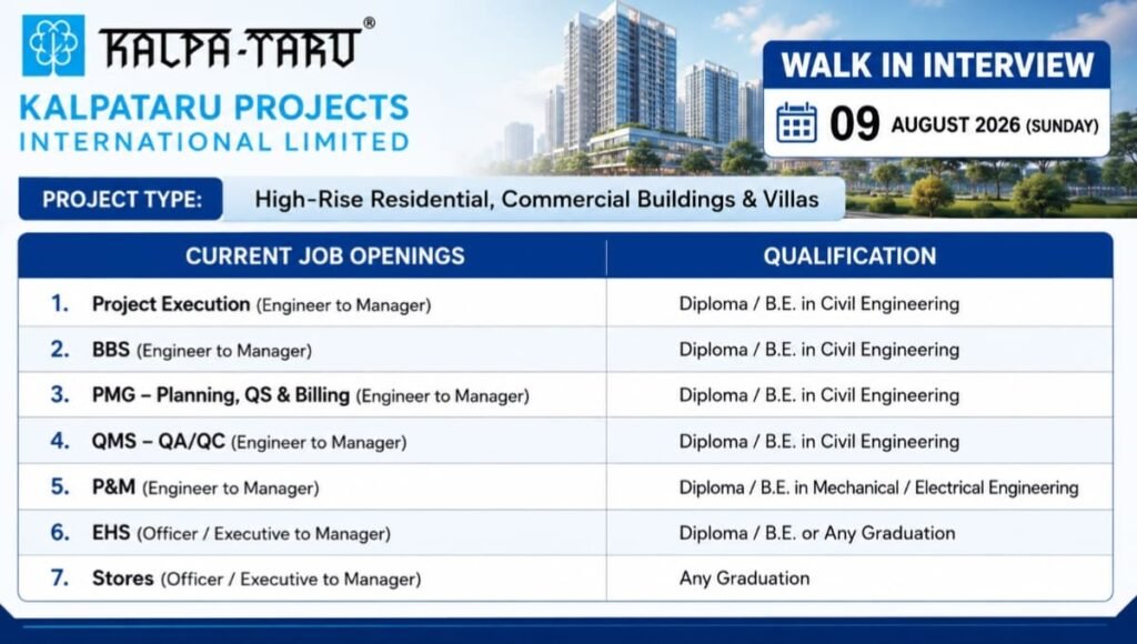 Kalpataru Projects Walk-In Interview