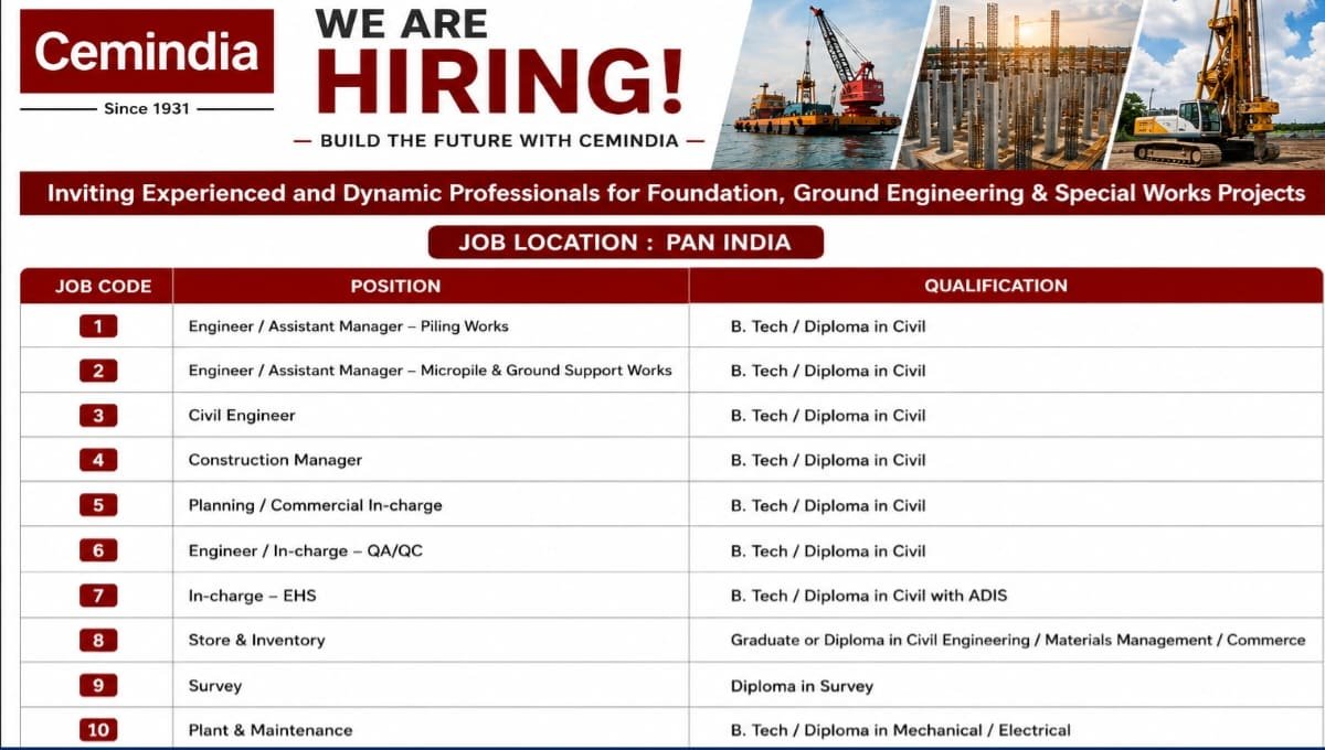 Cemindia Projects Walk-In Interview 2026