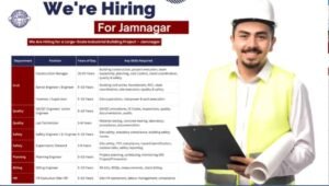 VCL Group Recruitment