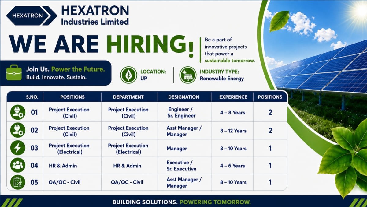 Hexatron Recruitment 2026