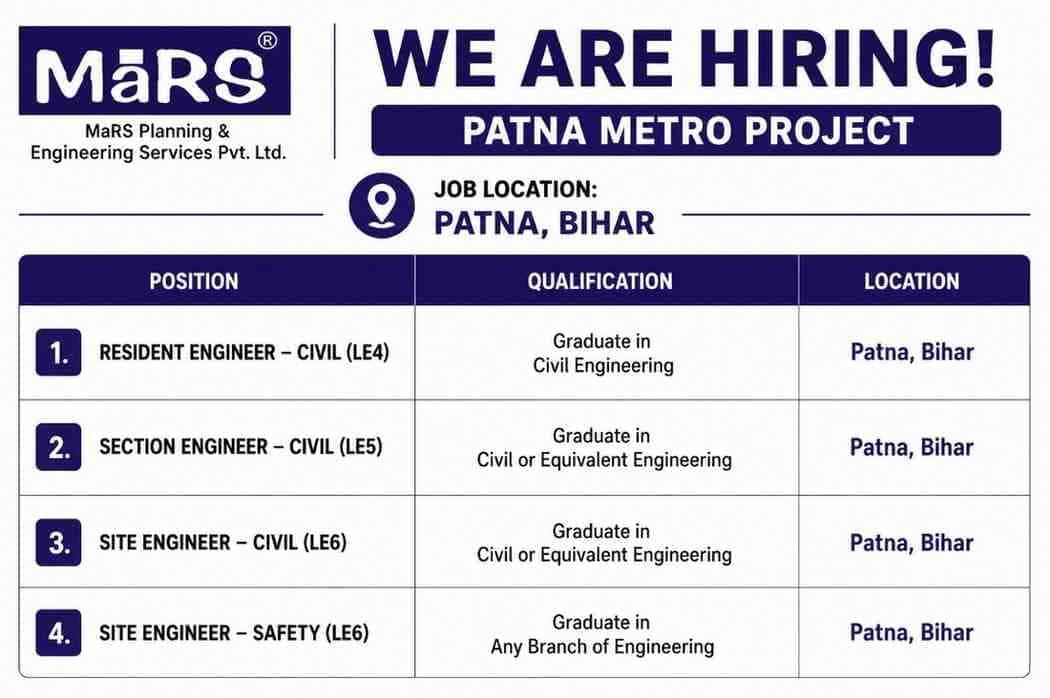 MaRS Planning & Engineering Career Opportunities