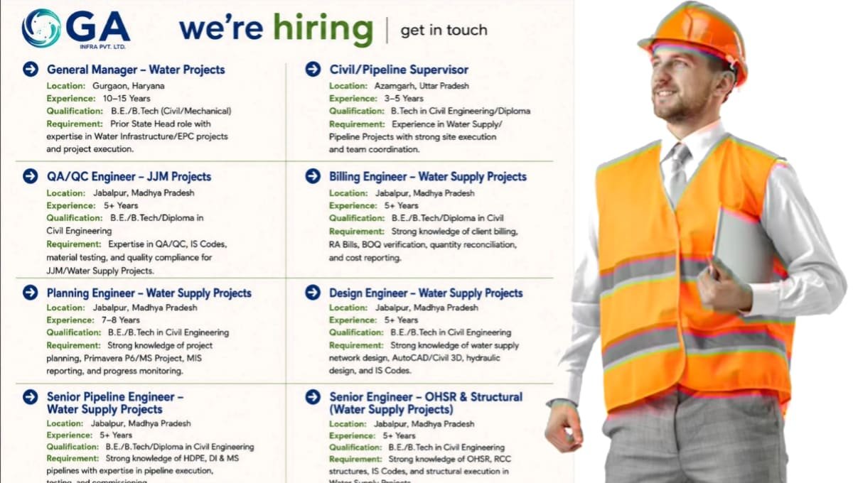 GA Infra Mega Job Vacancies
