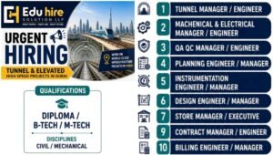 Edu Hire Solution LLP Urgent Hiring