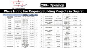 PSP Projects Limited Mega Job Vacancies