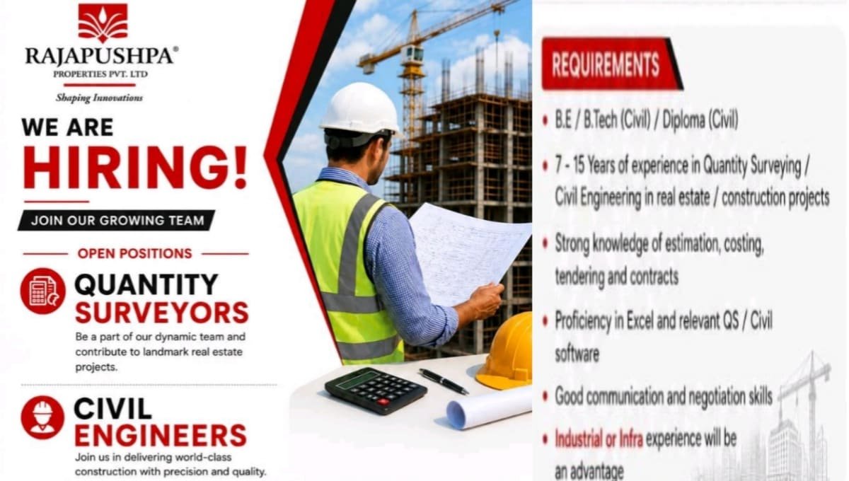 Rajapushpa Properties Pvt Ltd Hiring