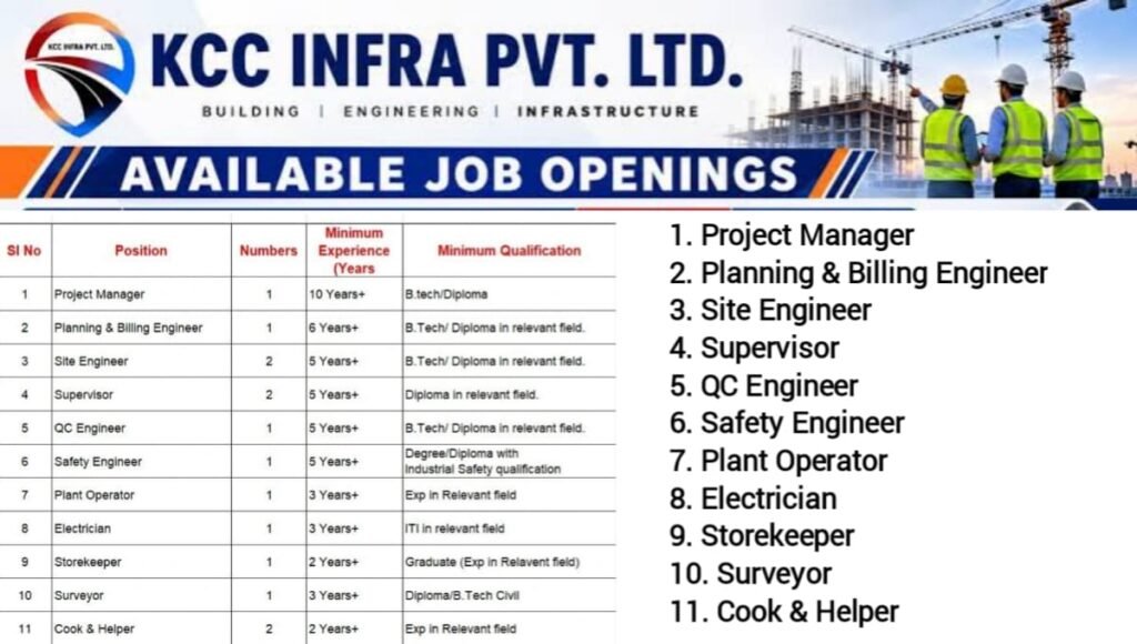 KCC Infra Pvt Ltd Recruitment 2026