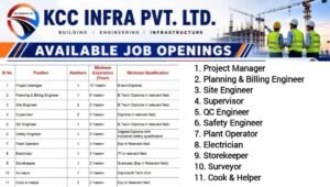 KCC Infra Pvt Ltd Recruitment 2026