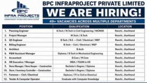 BPC Infraproject Pvt Ltd Recruitment