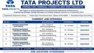 Tata Projects Job Opening
