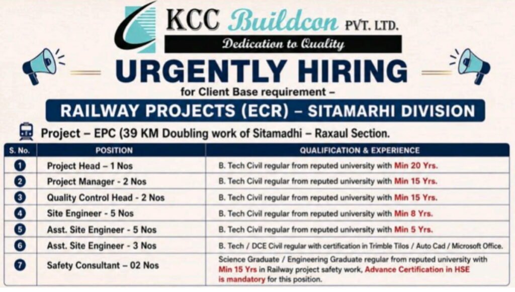KCC Buildcon Ltd Urgent Hiring