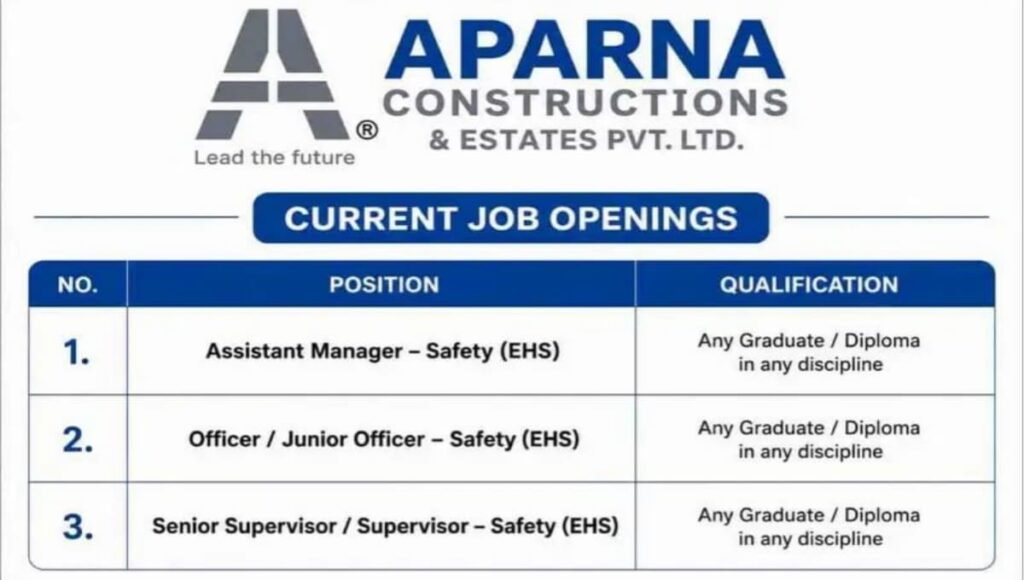 Aparna Constructions Recruitment 2026