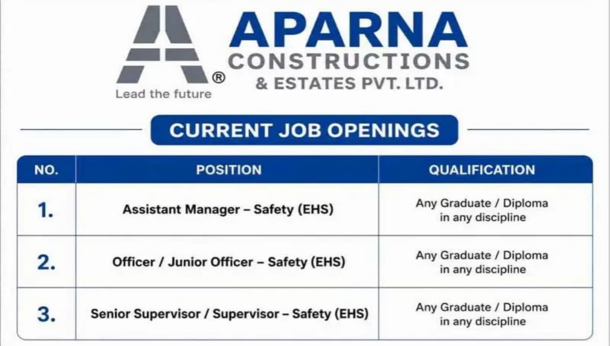 Aparna Constructions Recruitment 2026