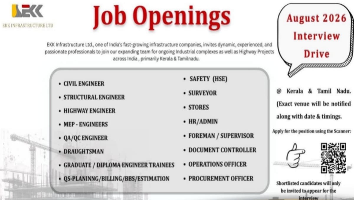 EKK Infrastructure Ltd Job Openings