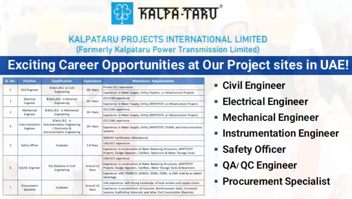 KPIL Exciting Career Opportunities at Our Project sites in UAE