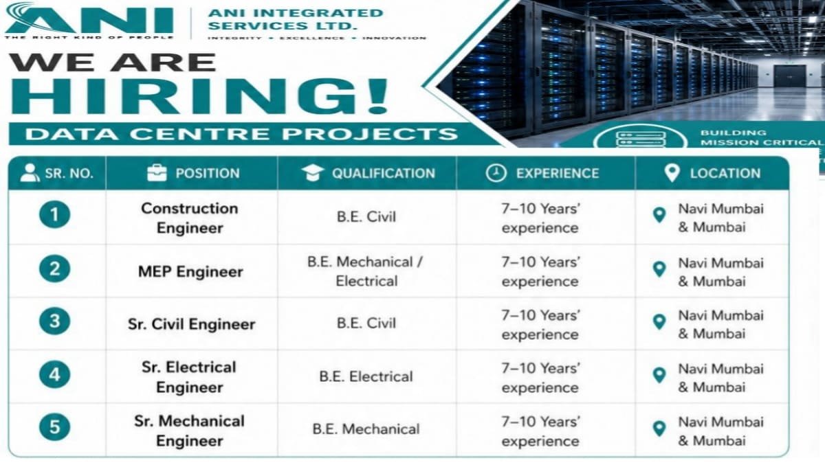 ANI Integrated Services Ltd Hiring Engineers