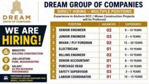Dream Group Of Companies Recruitment 2026