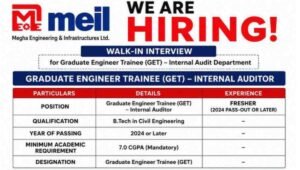 MEIL Recruitment Drive 2026