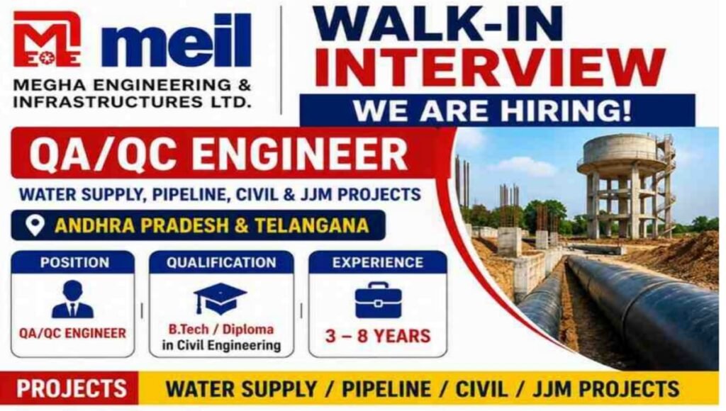 MEIL Walk-In Interview 