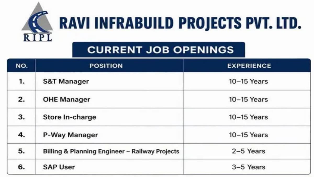 Ravi Infrabuild Projects Ltd Hiring 2026