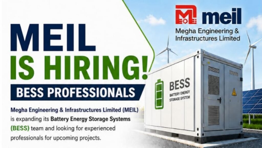 Megha Engineering & Infrastructure Limited Hiring