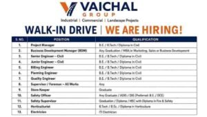 Vaichal Group Recruitment Drive 2026