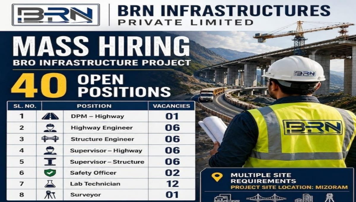 BRN Infrastructure Job Vacancy