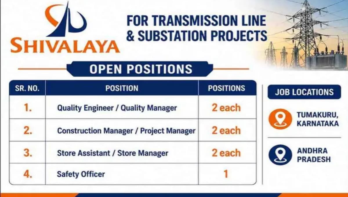 Shivalaya Construction Hiring 2026