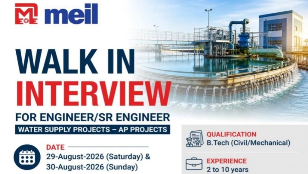 Career Opportunity with MEIL 