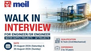 Career Opportunity with MEIL 