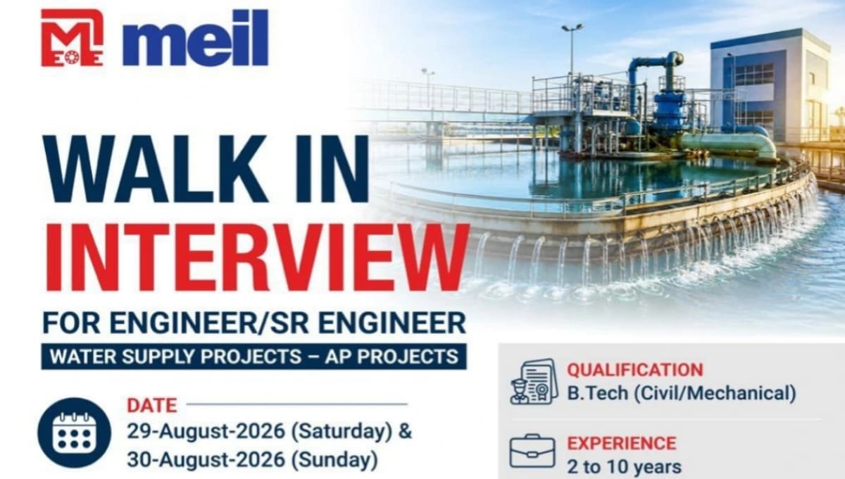 Career Opportunity with MEIL 