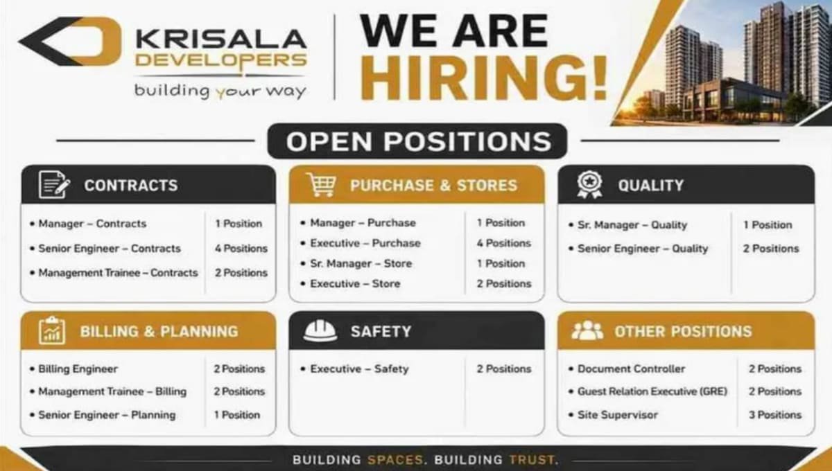 Krisala Developers Recruitment 2026