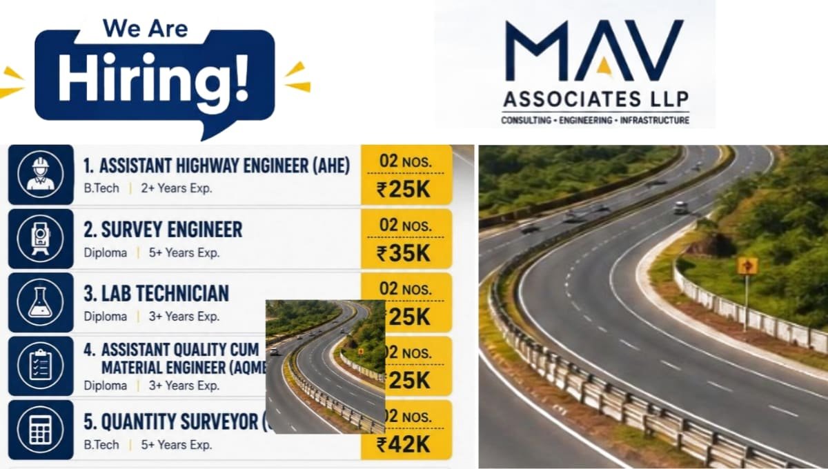 Goa. MAV Associates LLP Recruitment 2026