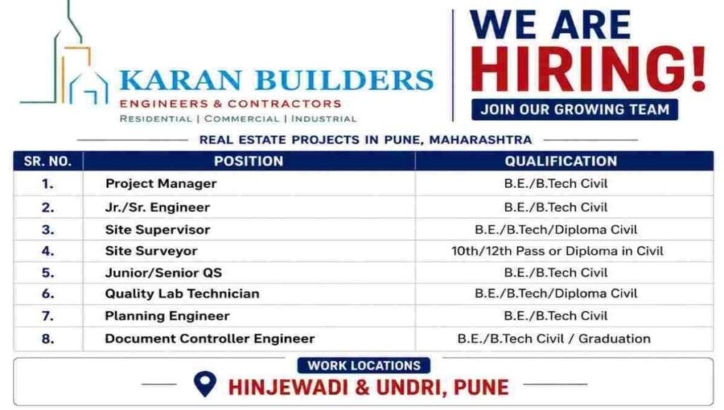 Karan Builders Recruitment