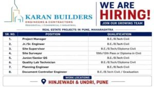 Karan Builders Recruitment