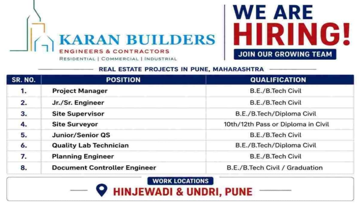Karan Builders Recruitment