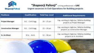 Shapoorji Pallonji Urgent Vacancies