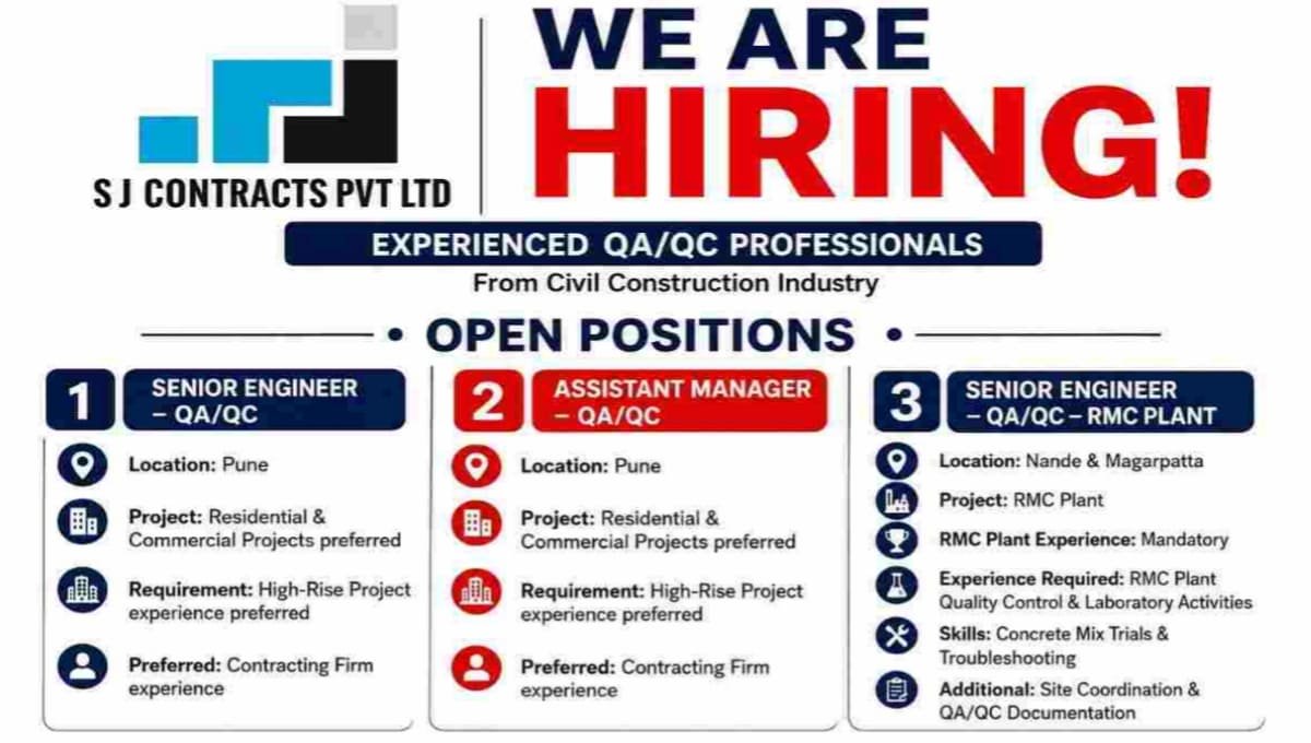 SJ Contracts Job Opportunity