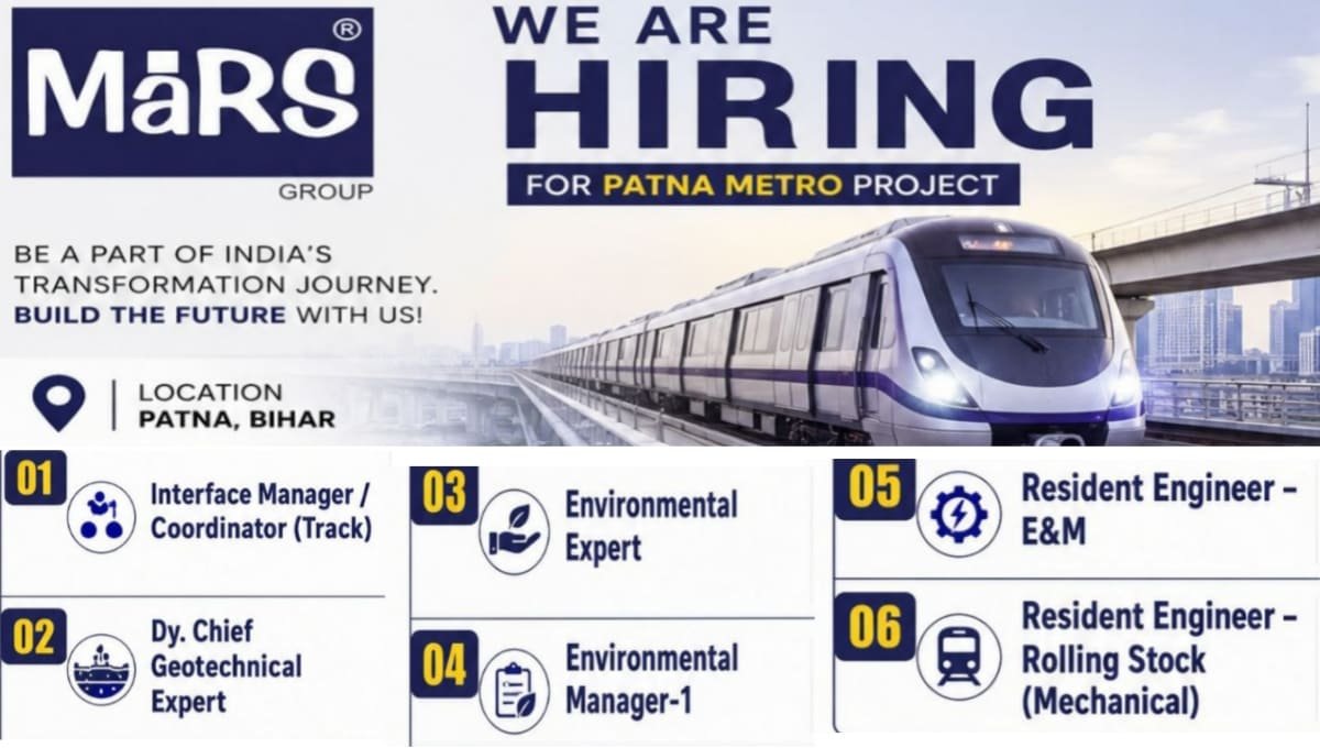 MaRS Group Recruitment 2026
