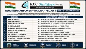 KCC Buildcon Jobs 2026