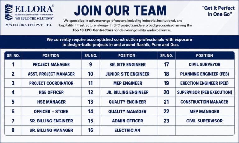 Ellora EPC Jobs 2026